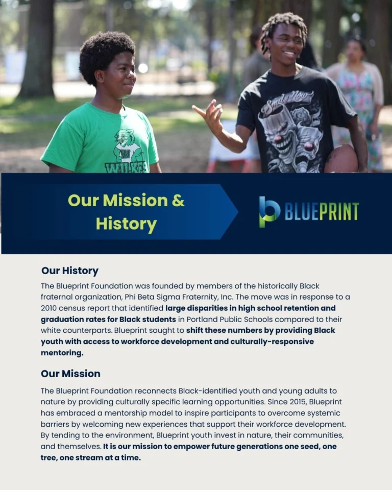 Instagram post from theblueprintfoundation. This post is in position 1.